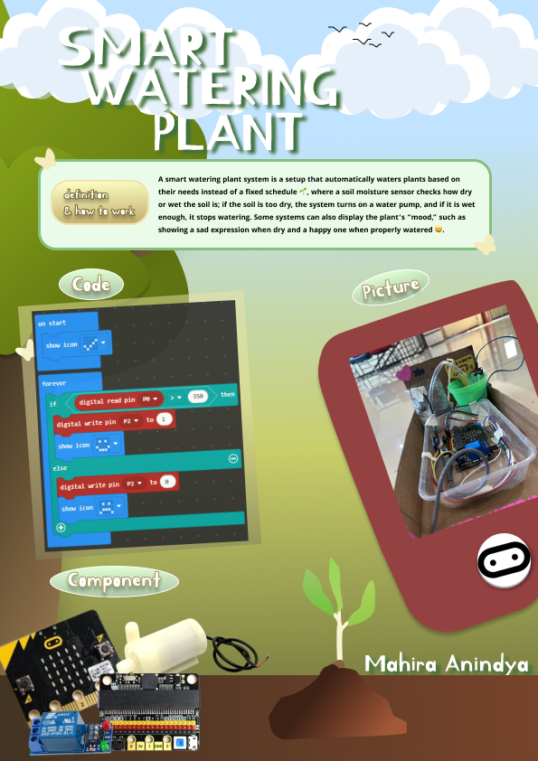 Smart Watering Plant